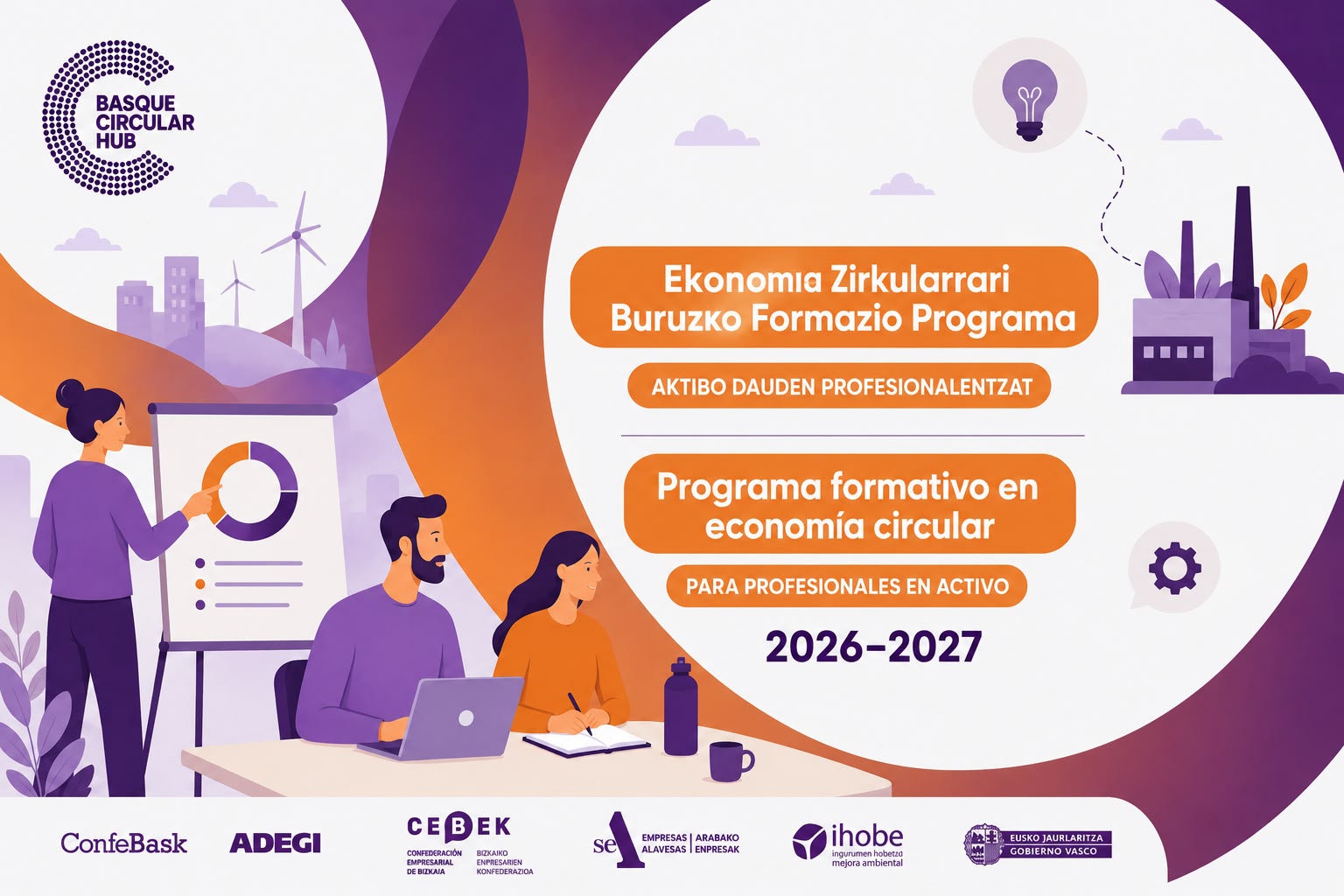 Formación EC