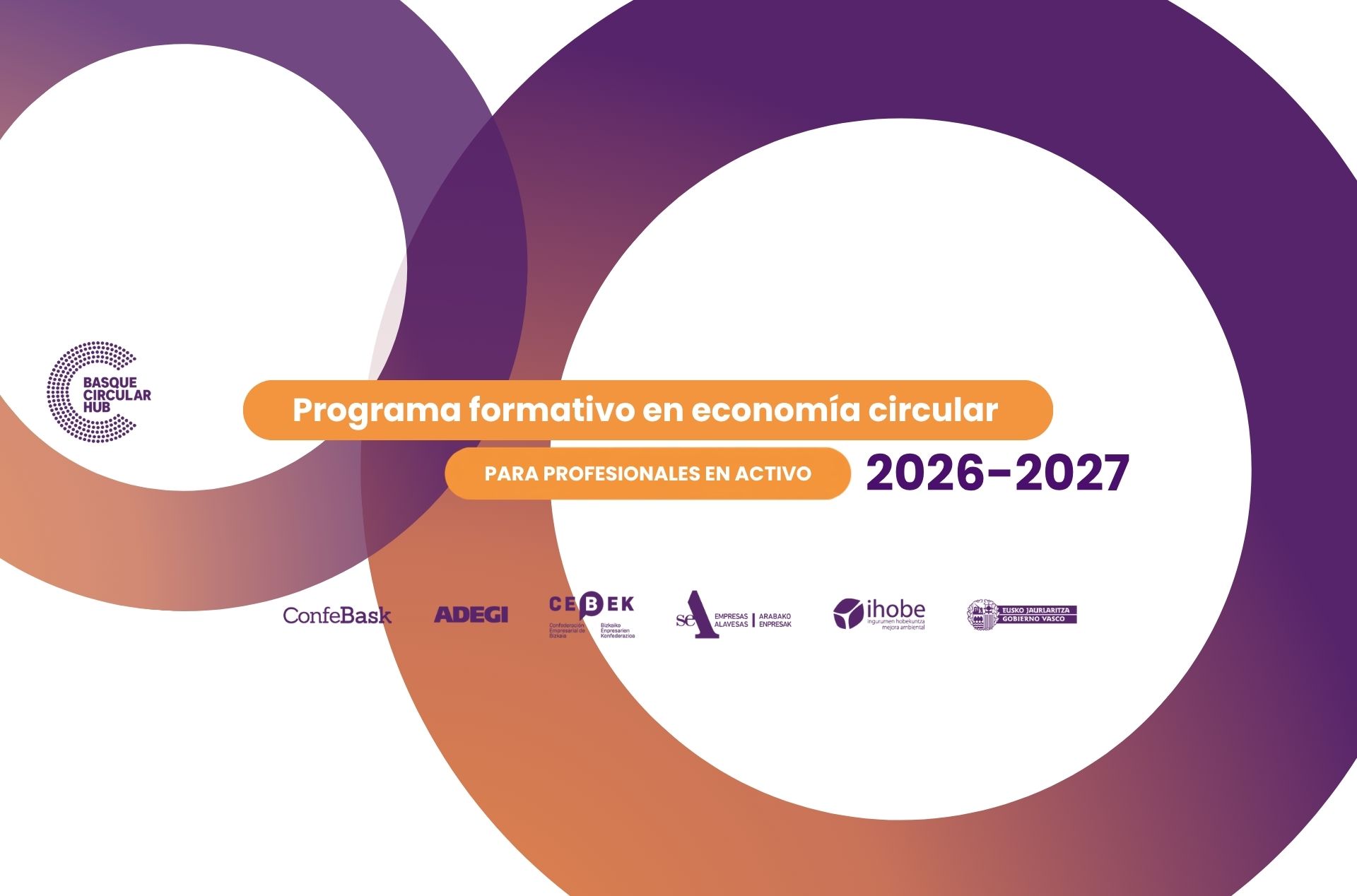 Formación EC